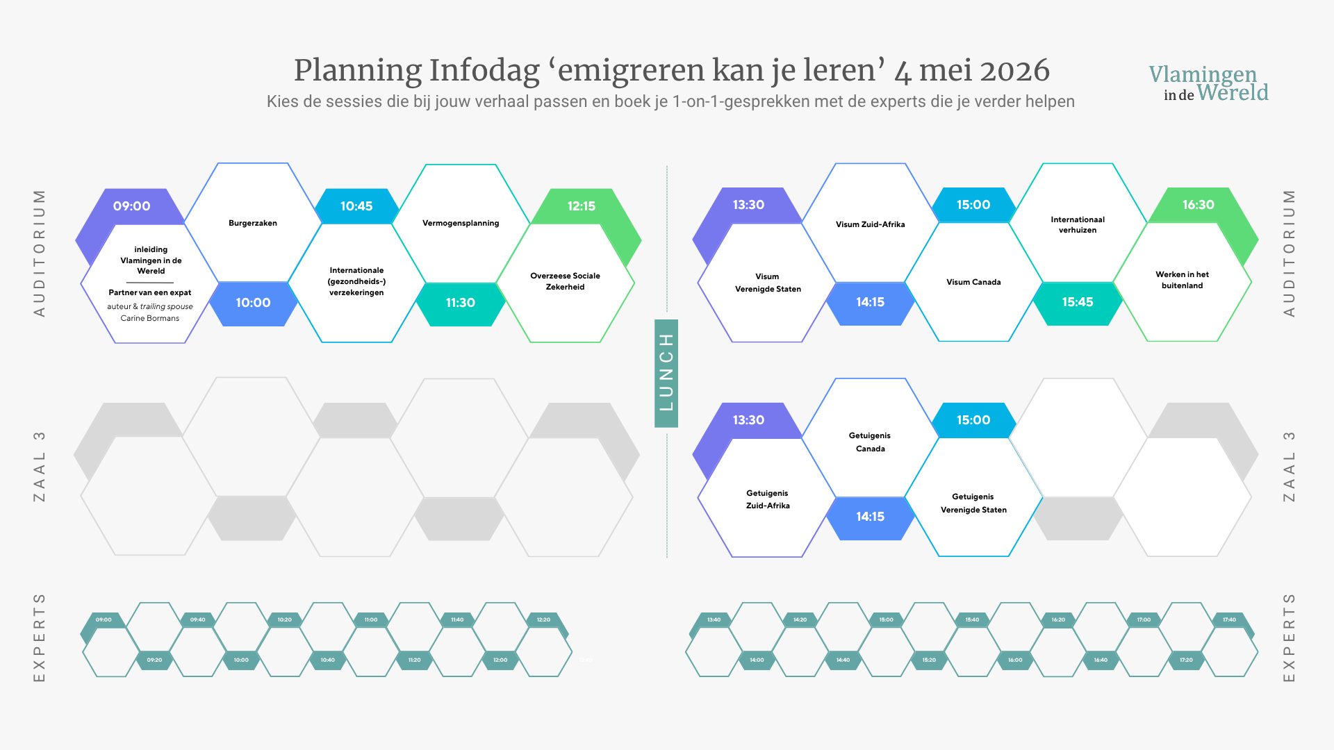 Planning infodag 2026